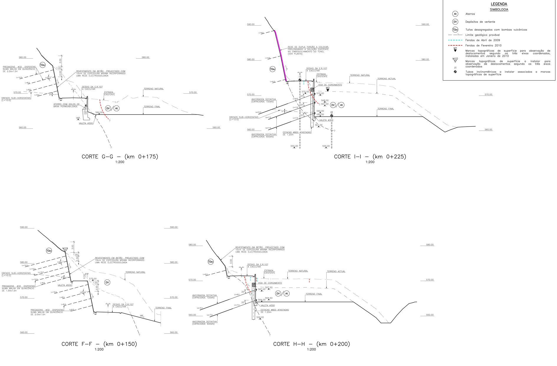 Layout1