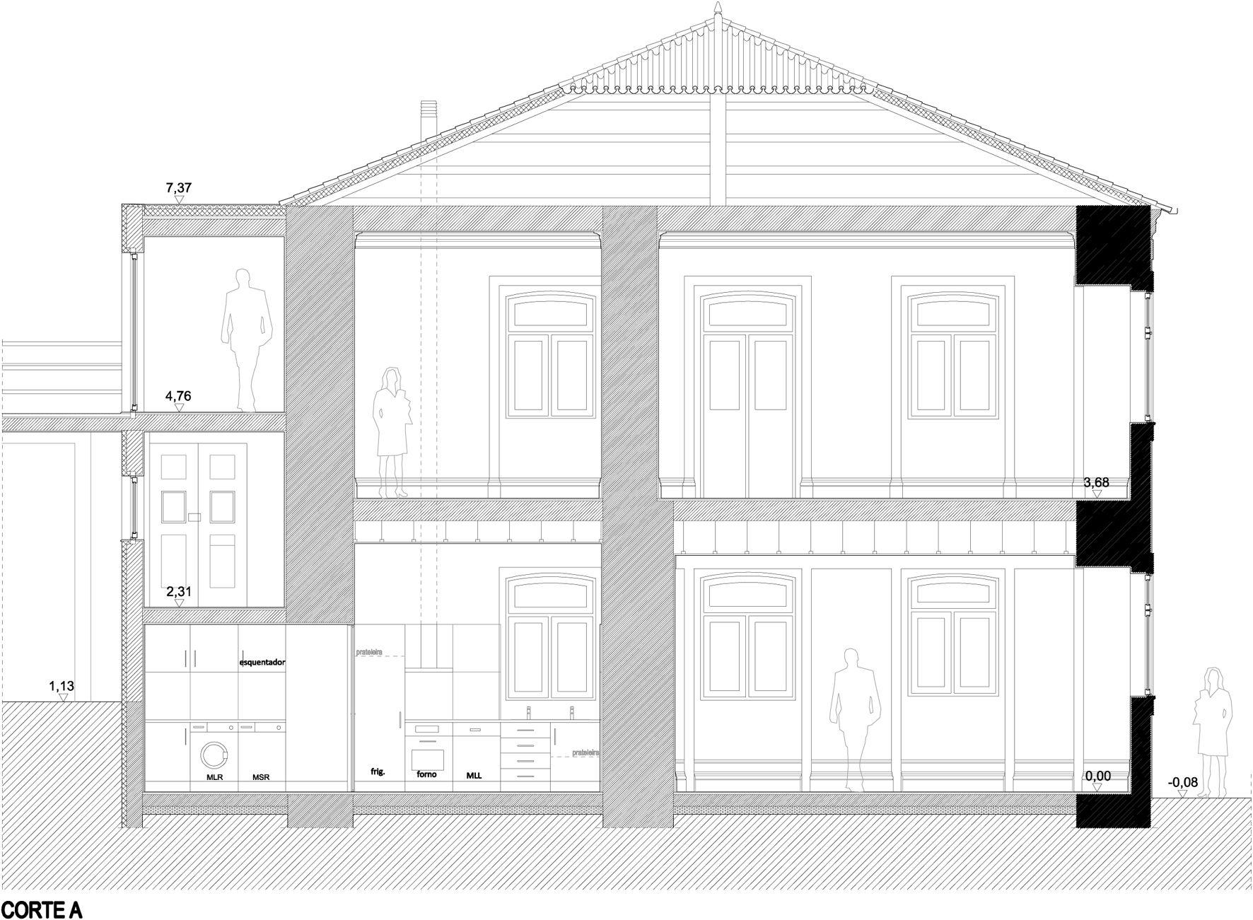 2 - corte