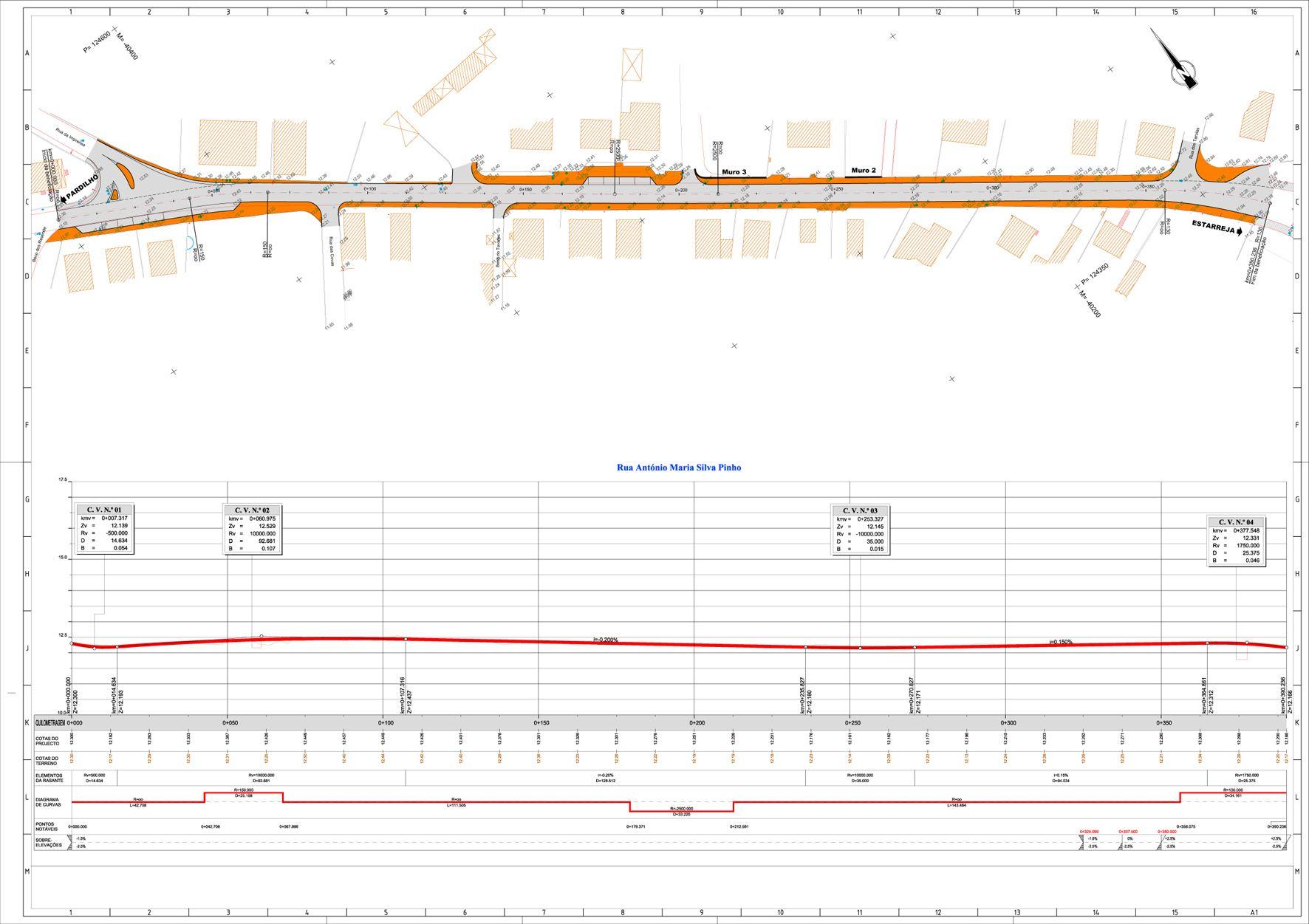 Layout1