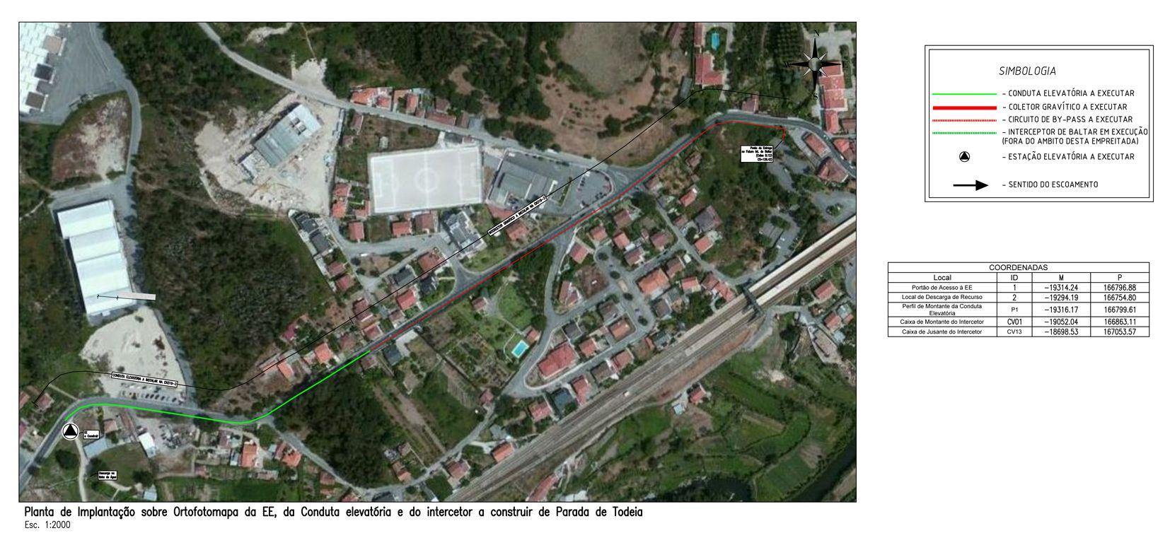 Layout1