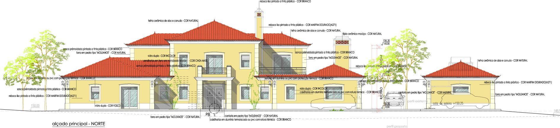 C214A_Arquitetura_09Jan2017_Plot Model (1)