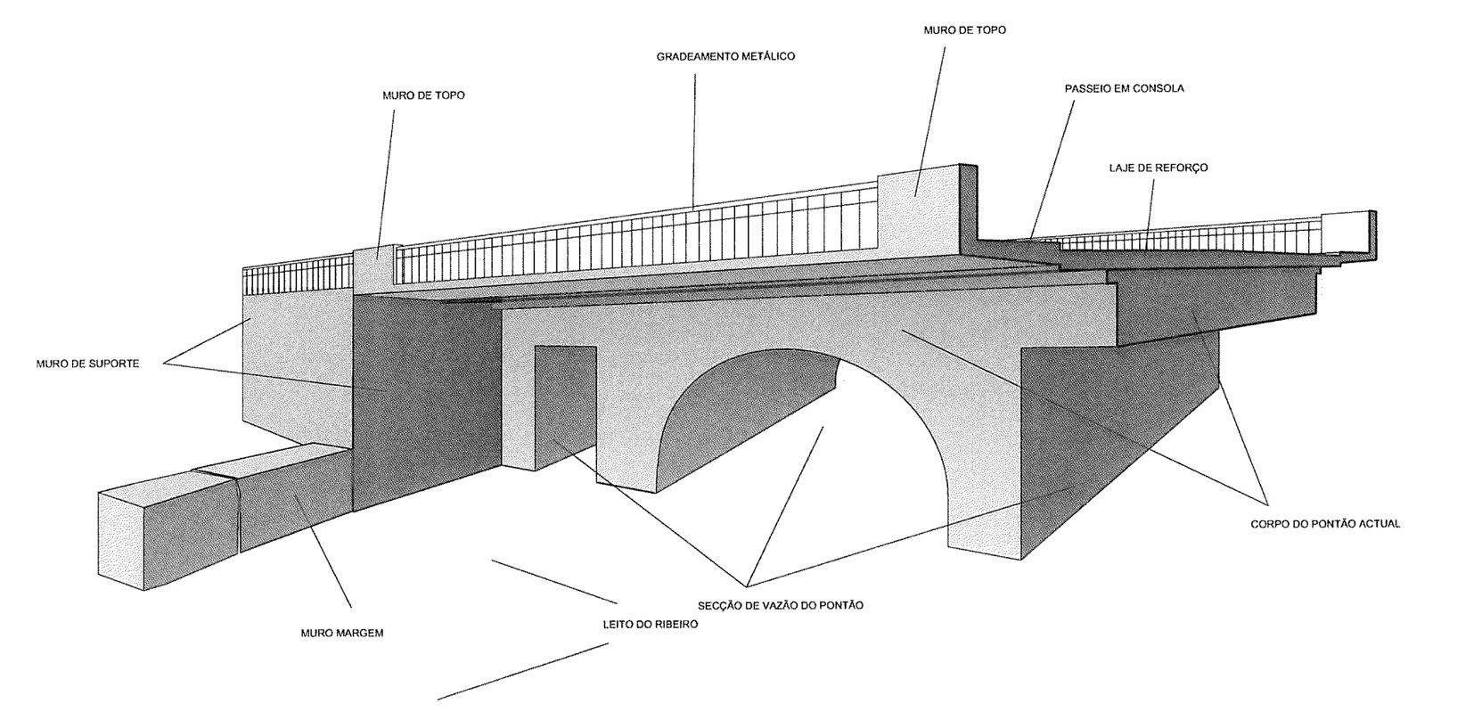 Construir -fferreira-3