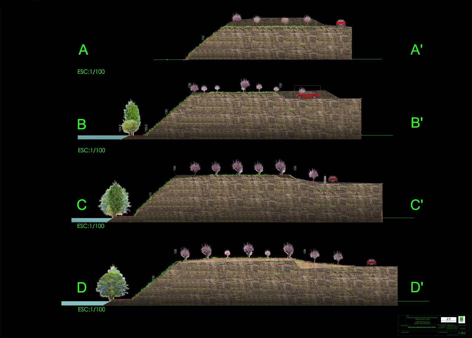 .FN03.3.Plano ModelaÃ§Ã£o Terreno