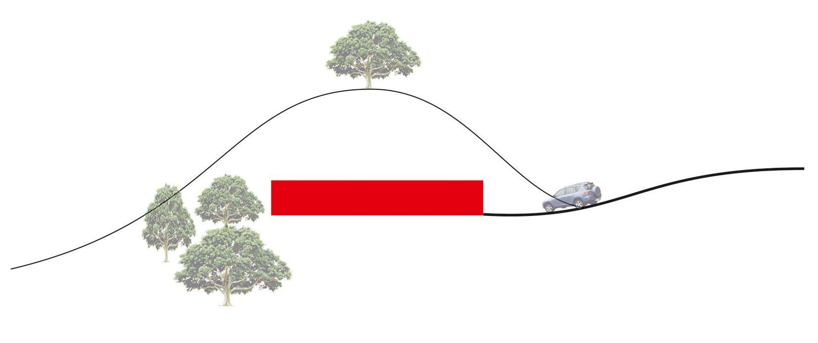 ESQ1