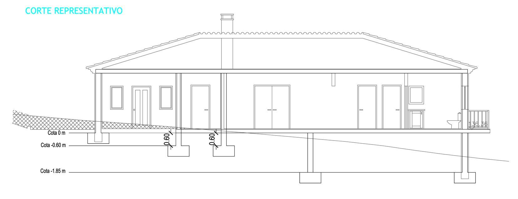 \shareVolume_1anteprojectosAnteprojectosemails�9-2012dese