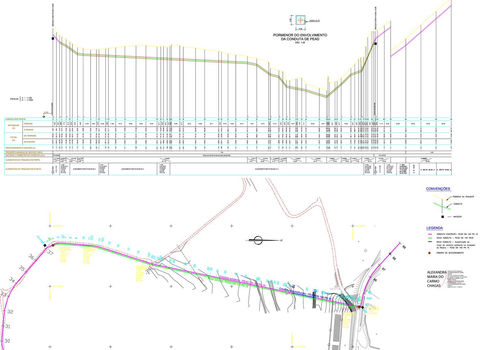 T:DINDE_OBRAS_PROJETOS_INTERVENÇÕES COMPLEMENTARESÁguasIC-A