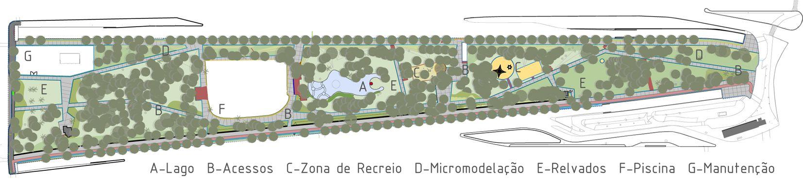 Lev Topografico Campo Grande Sul