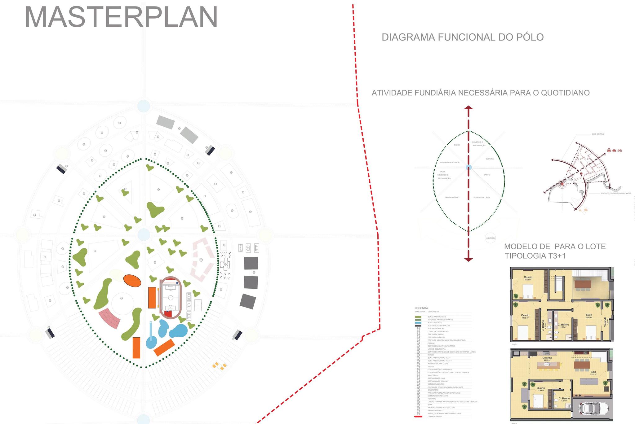 POLO MILITAR _MASTERPLAN-1
