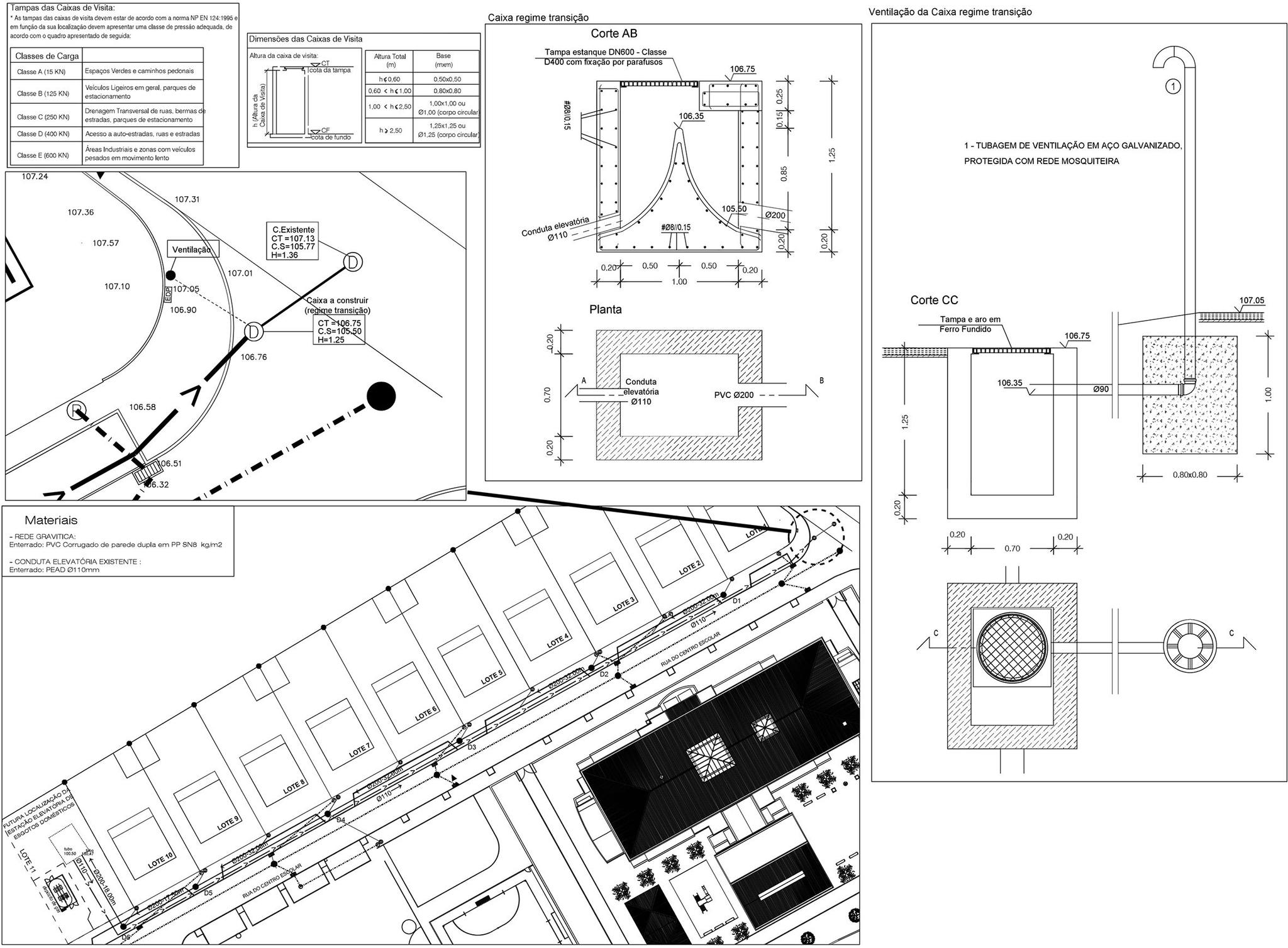 2022_25_DIT(DOM)_EEARD_Urb_CE_Olaia_PD (003).pdf