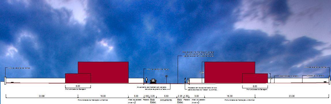Loteamento para Edificios de Habitação