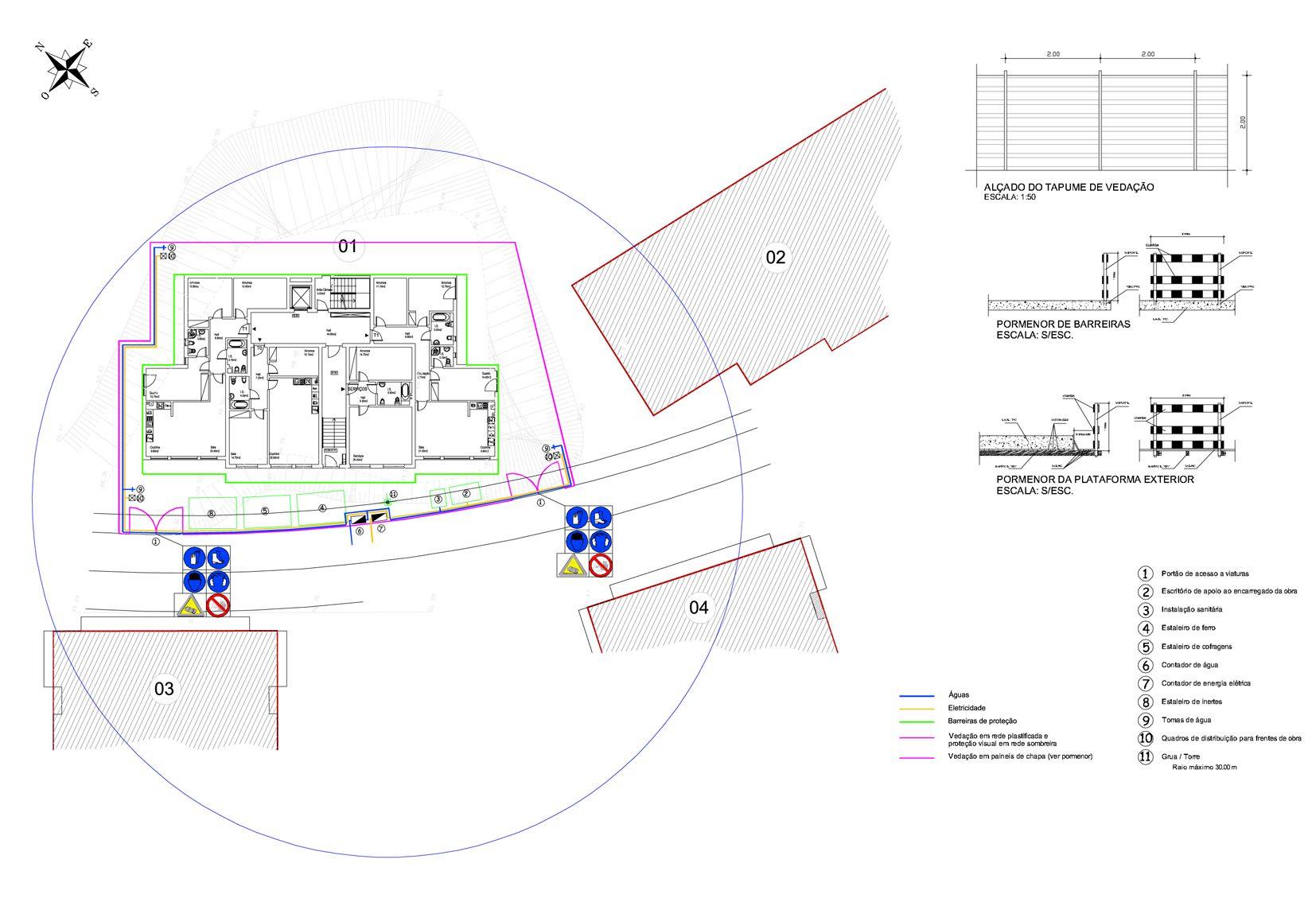 Planta-Model