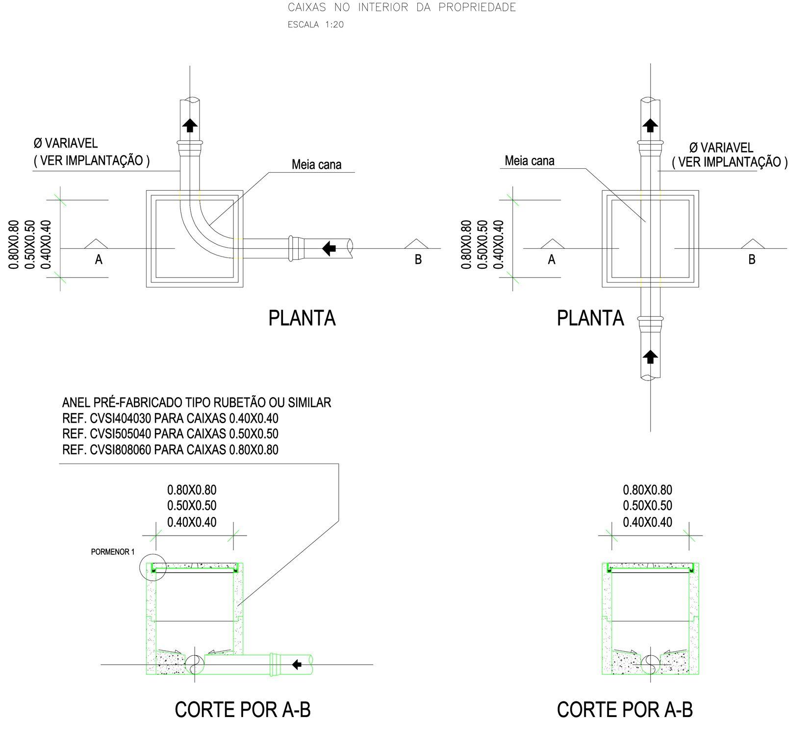 Pluviais-Model