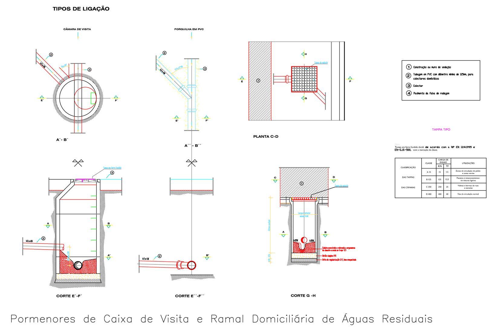 Layout2