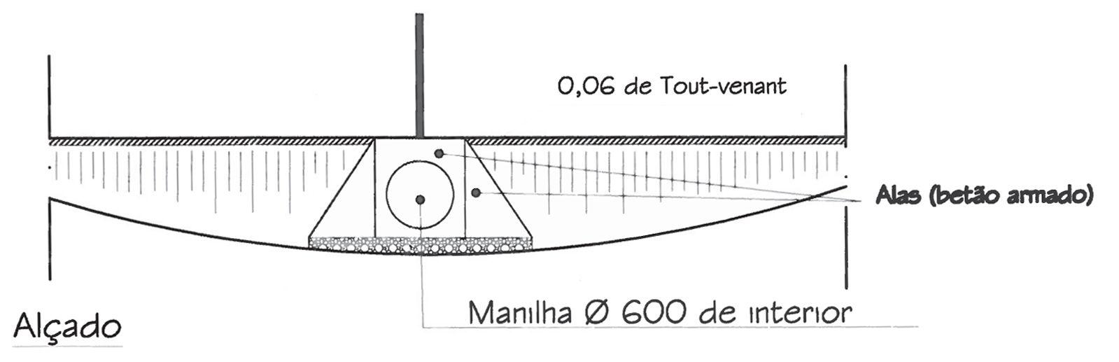 REQUALIFICAR CAMINHOS - DESENHOS 16 A 45.pdf