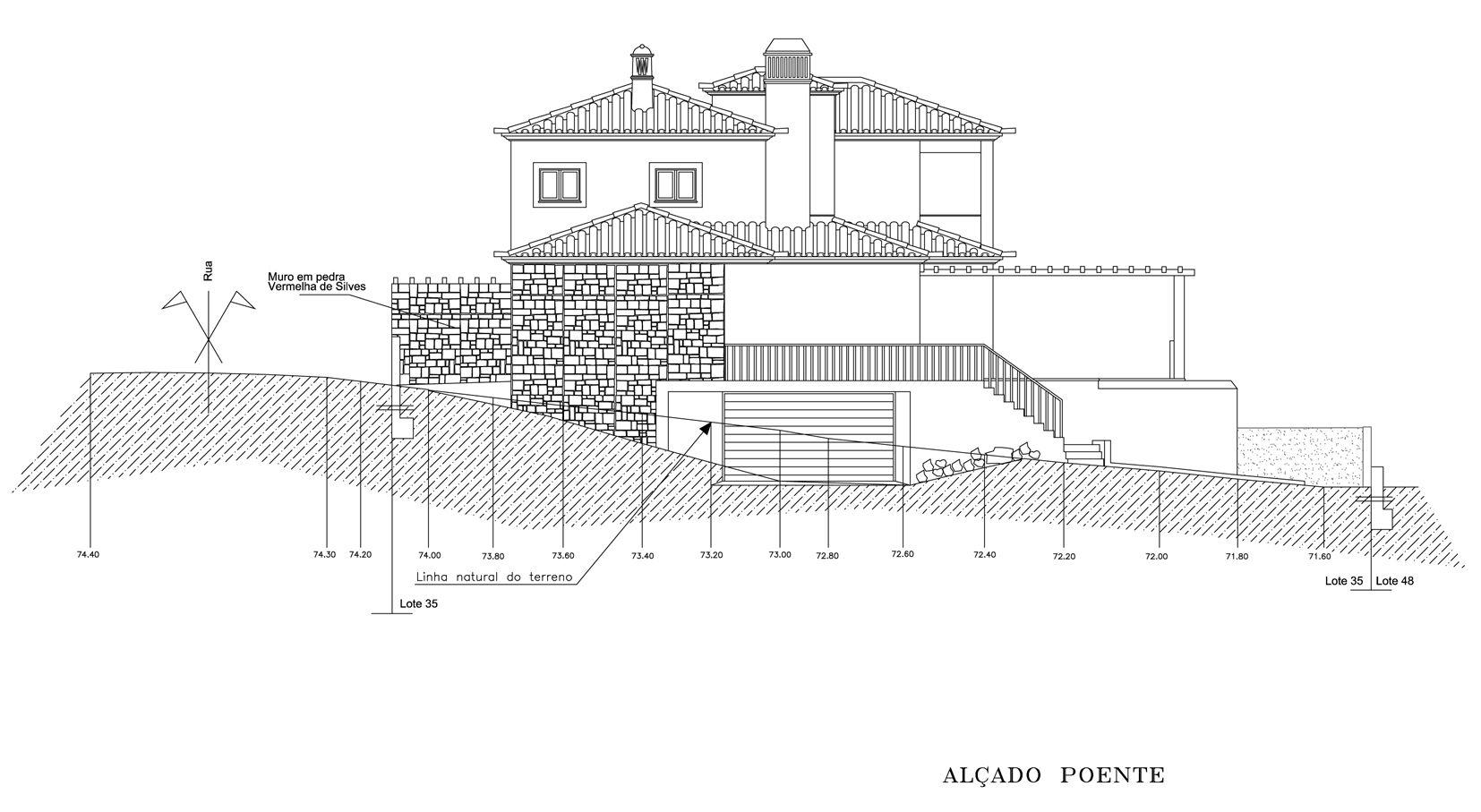 Habitação Unifamiliar