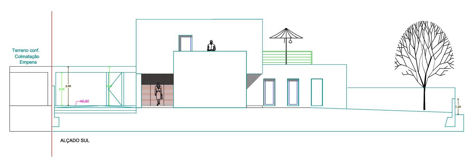 Habitação Unifamiliar