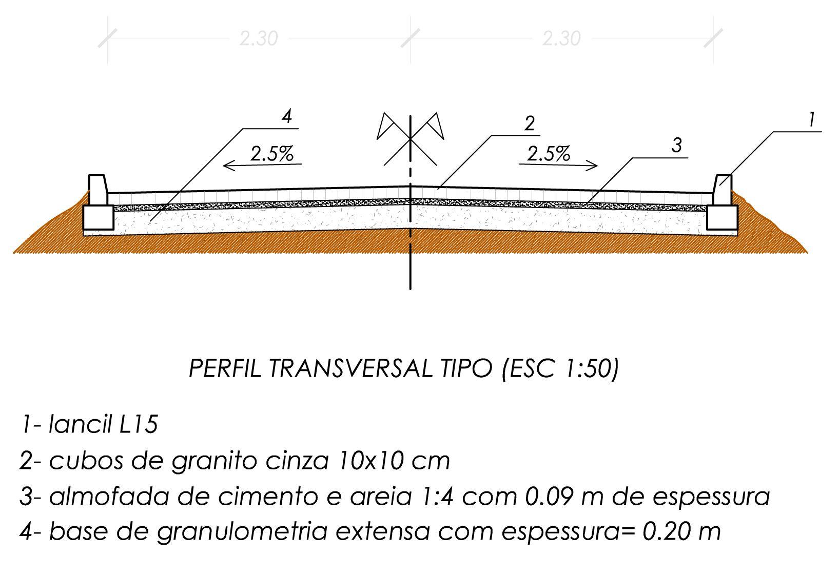 (C:\Documents and Settings\NSequeira\Definições locais\Tempo