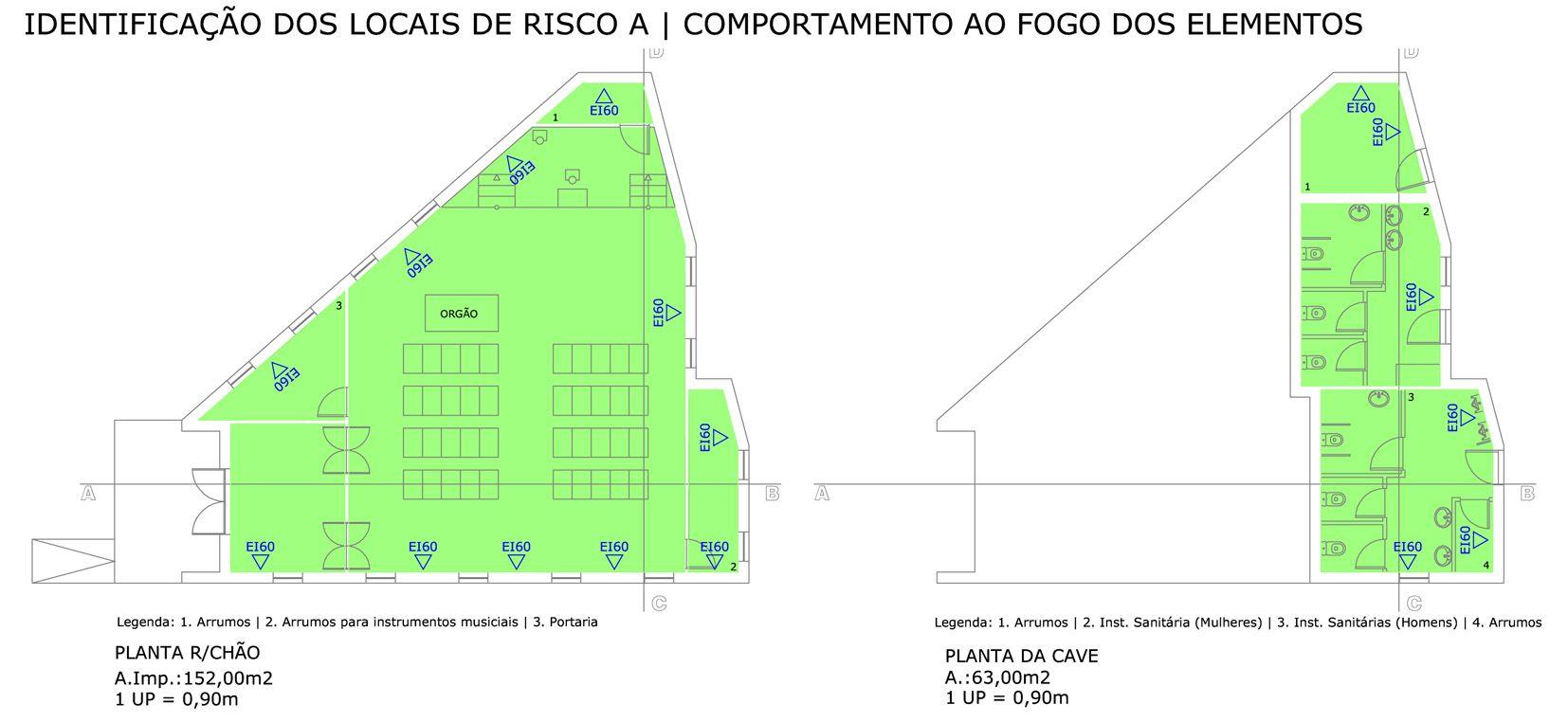 Edificio para Culto Religioso