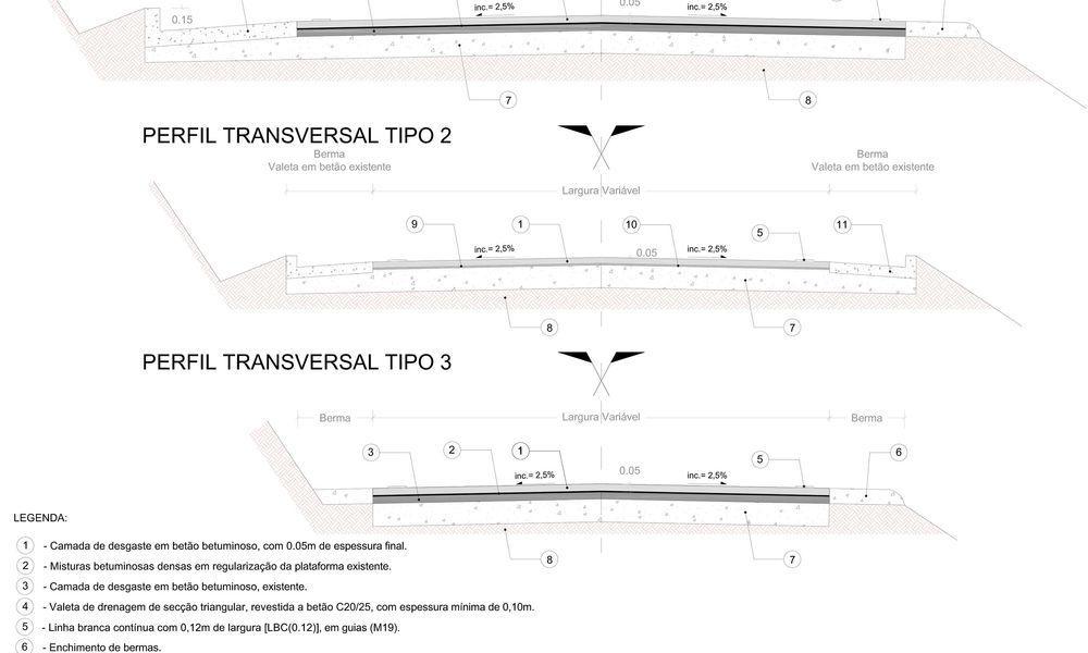 (\\dc1\trabalho\DPEOM\Obras\Empreitadas_em curso3-Emp23