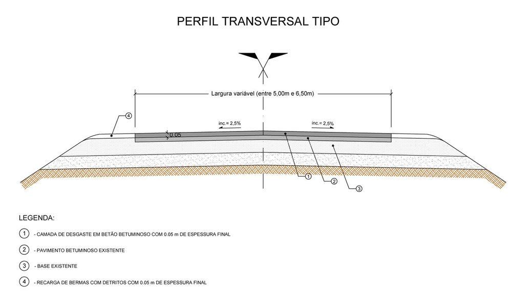 (\\dc1\trabalho\DPEOM\Obras\Empreitadas_em curso\10-Emp16