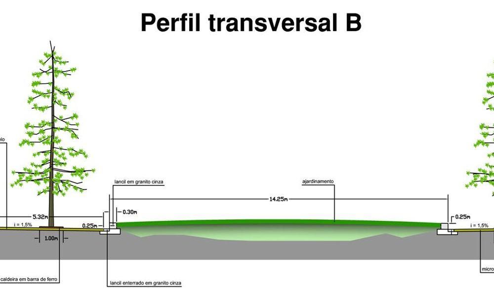 Acesso poente ao Parque da Devessa