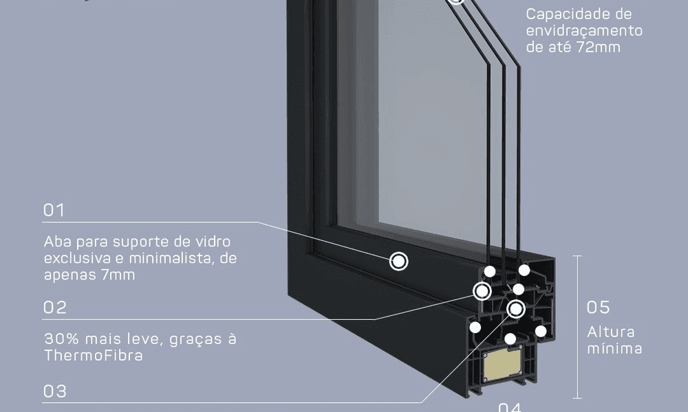 Outlook-Uma imagem