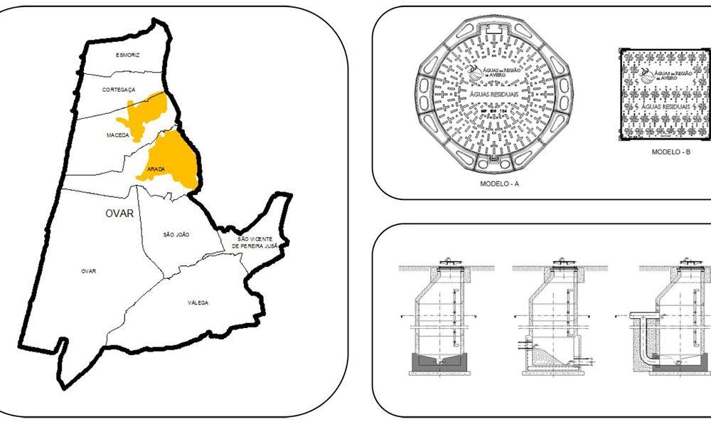 Redes de Drenagem de Águas Residuais-Maceda e Arada