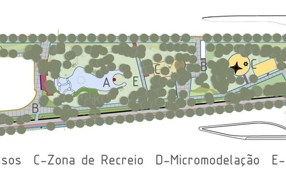 Lev Topografico Campo Grande Sul