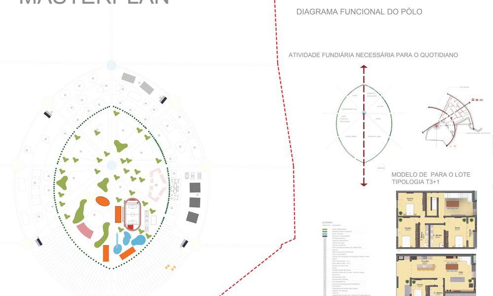 POLO MILITAR _MASTERPLAN-1