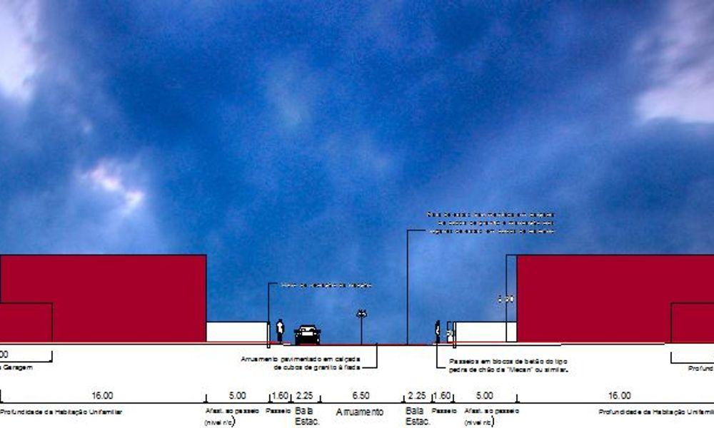 Loteamento para Edificios de Habitação