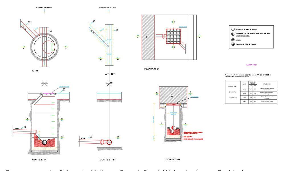 Layout2