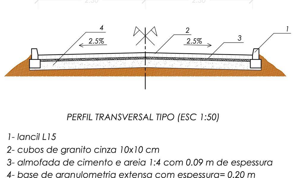 (C:\Documents and Settings\NSequeira\Definições locais\Tempo