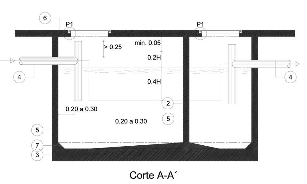 corte a-a