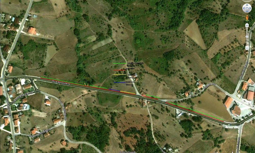 localização