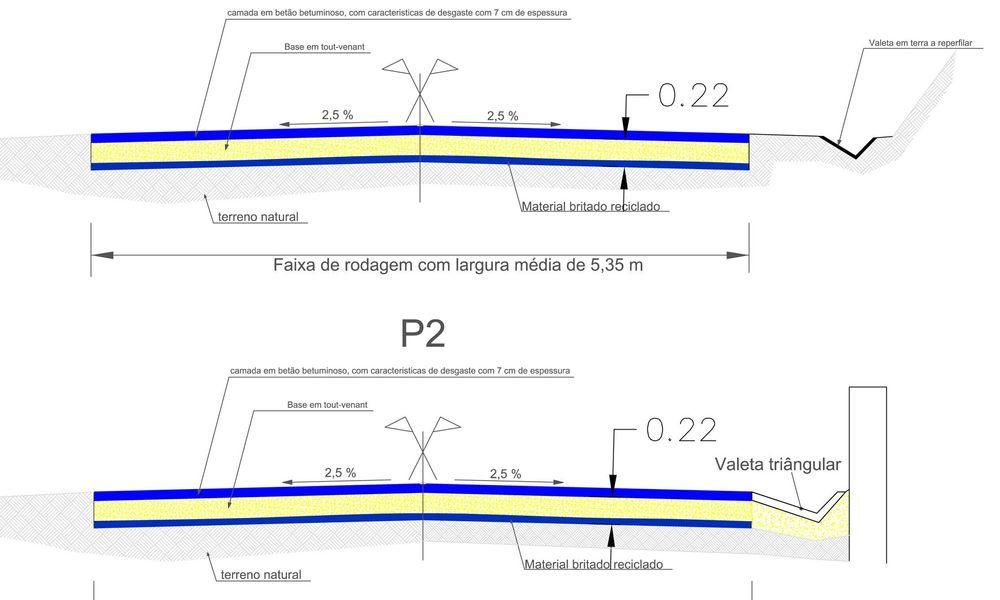 Layout1