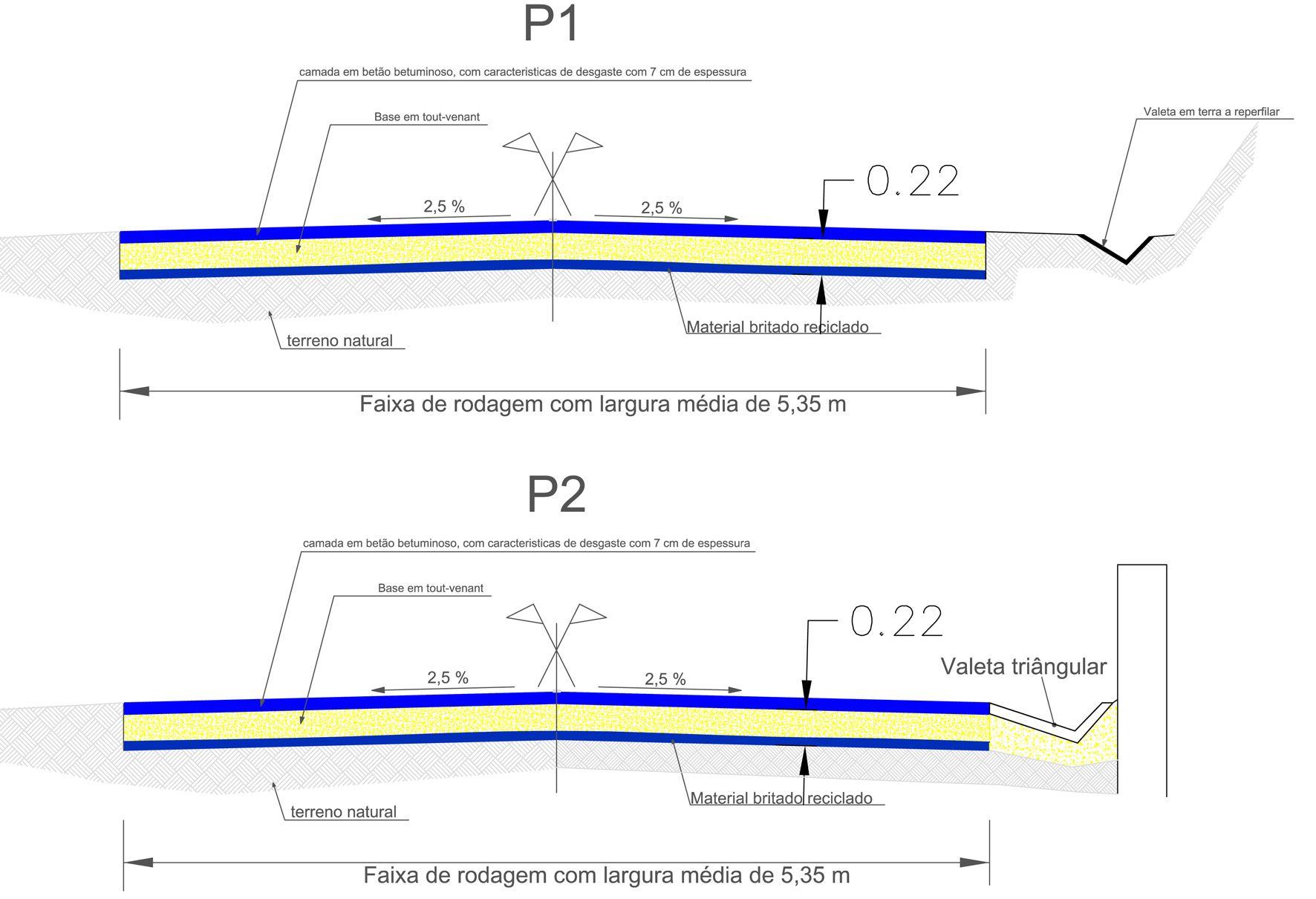 Layout1
