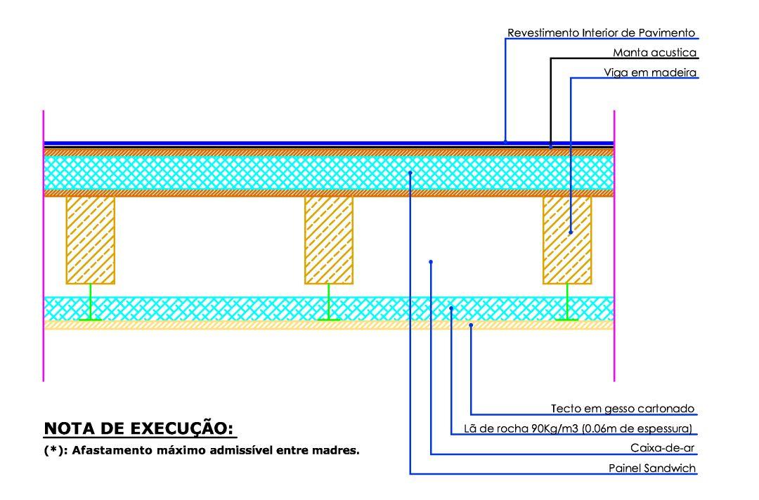 Reconstrução e Adaptação de Edifícios a Apartamentos