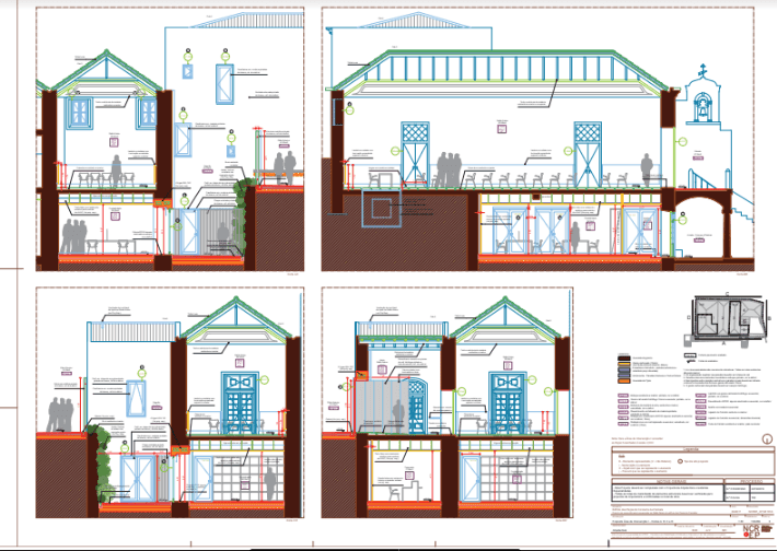 projecto 1