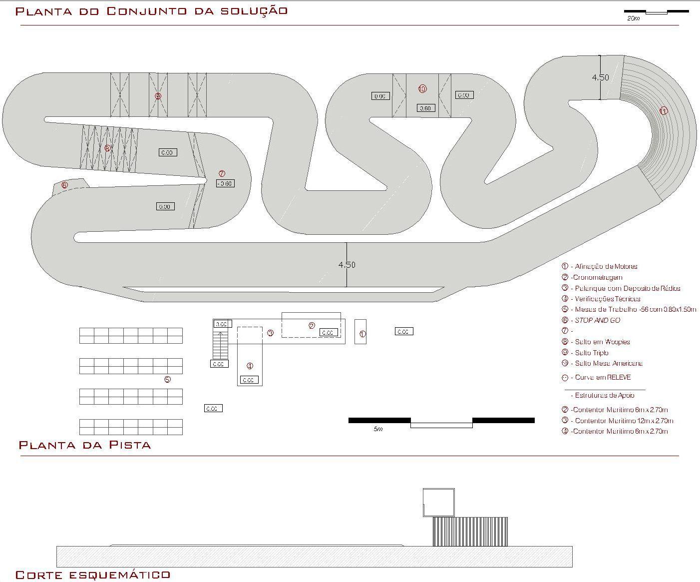Pista de Radiomodelismo e Arranjos Exteriores