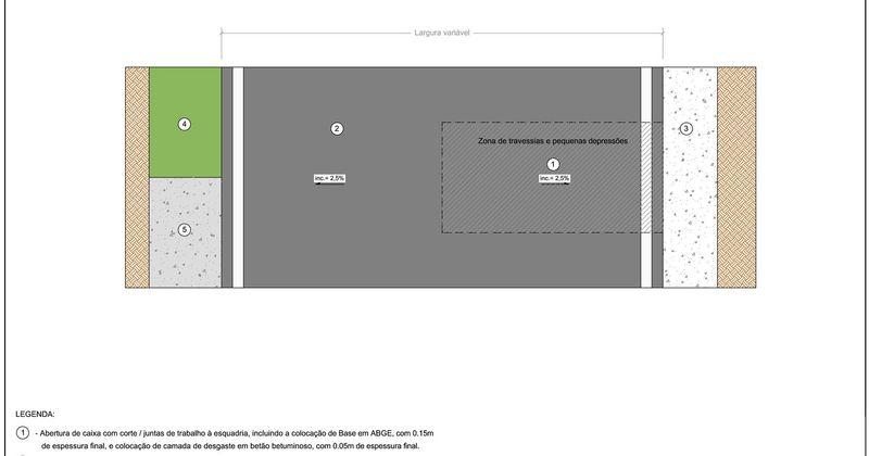 (\\dc1\trabalho\DPEOM\Obras\Empreitadas_em curso1-Emp19