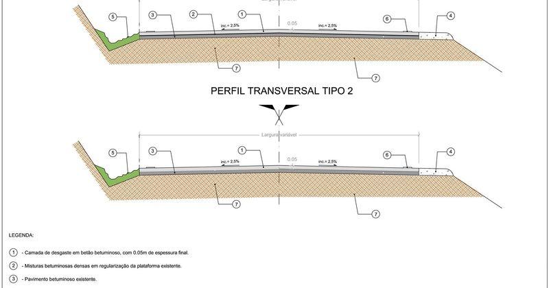 (\\dc1\trabalho\DPEOM\Obras\Empreitadas_em curso1-Emp19