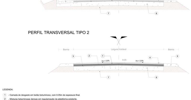 (\\dc1\trabalho\DPEOM\Obras\Empreitadas_em curso3-Emp23