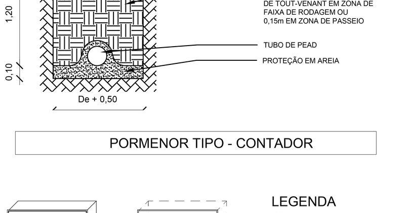 0- Pormenores tipo-1