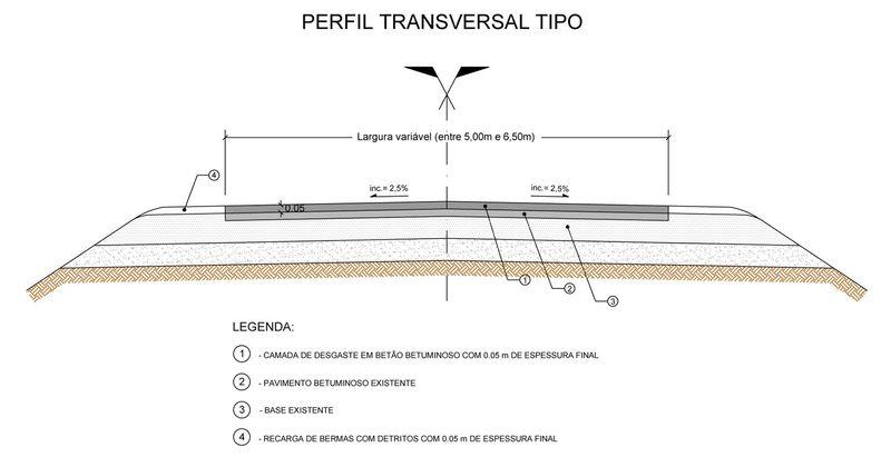 (\\dc1\trabalho\DPEOM\Obras\Empreitadas_em curso\10-Emp16