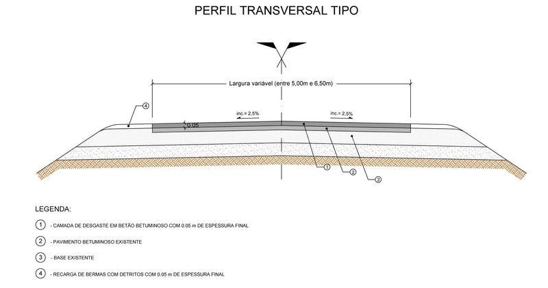 (\\dc1\trabalho\DPEOM\Obras\Empreitadas_em curso\10-Emp16