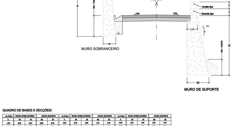 16_Muros de Suporte