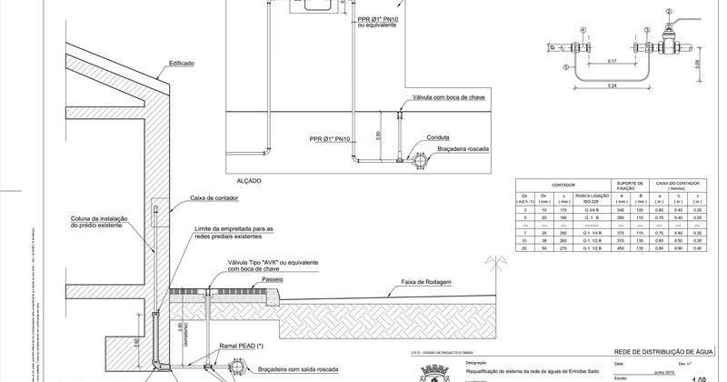 Projecto_Rede_Aguas - Novembro 2019.dgn