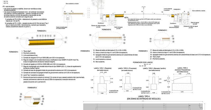 \\ipbrick\PROD1\Processos0VCN_BenPercursosPedonaisBoticas