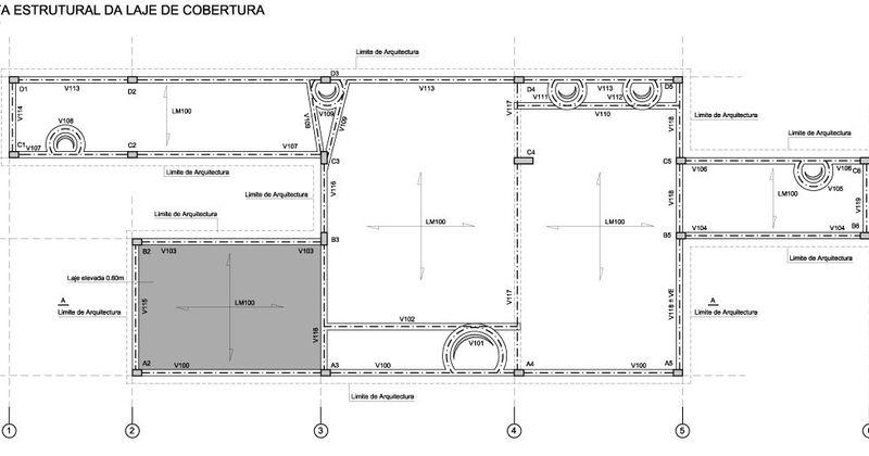 Centro de Interpretação de Artes Publicas - Estruturas