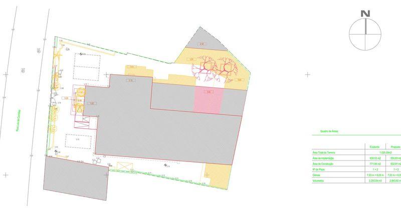 1 - Arquitectura3 - Arquitectura Model (2)